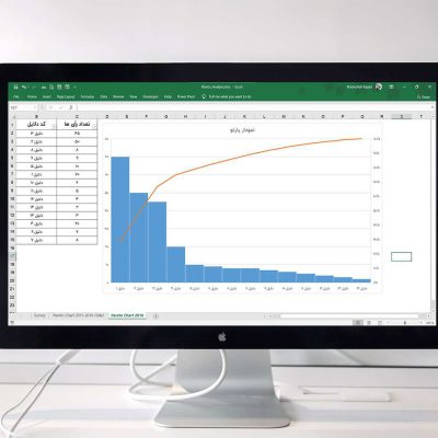 نمودار پارتو (Pareto Chart) در اکسل